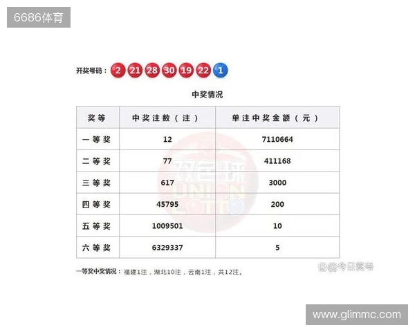 蒯纪闻:我们虽然踢顶级联赛可能多一点,但广东队磨合更久 蒯纪闻:我们虽然踢顶级联赛可能多一点,但广东队磨合更久