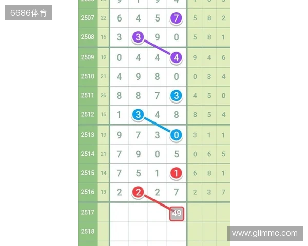 近5年五大联赛场均失球最少榜:皇马0.86球第1,国米0.88球第2 近5年五大联赛场均失球最少榜:皇马0.86球第1,国米0.88球第2